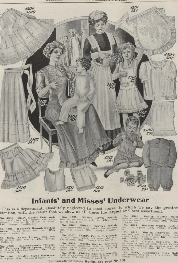 An illustration from The Gimbel book : Paris, London, and American styles, 1910, leaf 49
