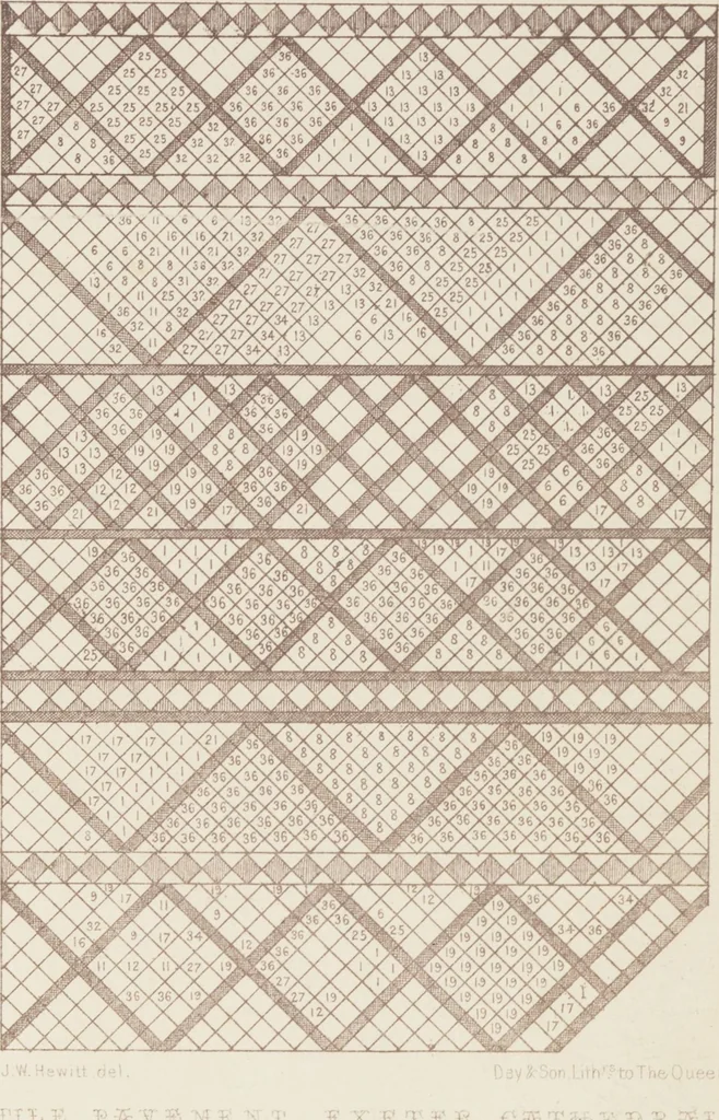 An illustration from An essay on church furniture and decoration / by Edward L. Cutts, 1854, leaf 154