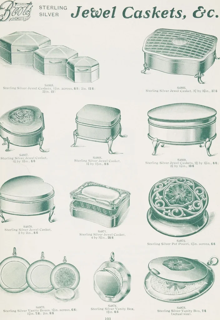 An illustration from Boots leather goods, fancy, silver, toilet, and bound book depts. Season 1910-11, 1910, leaf 107