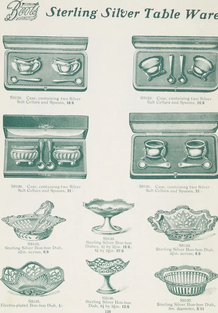 An illustration from Boots leather goods, fancy, silver, toilet, and bound book depts. Season 1910-11, 1910, leaf 142