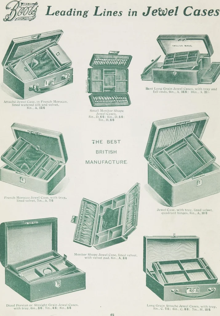 An illustration from Boots leather goods, fancy, silver, toilet, and bound book depts. Season 1910-11, 1910, leaf 52