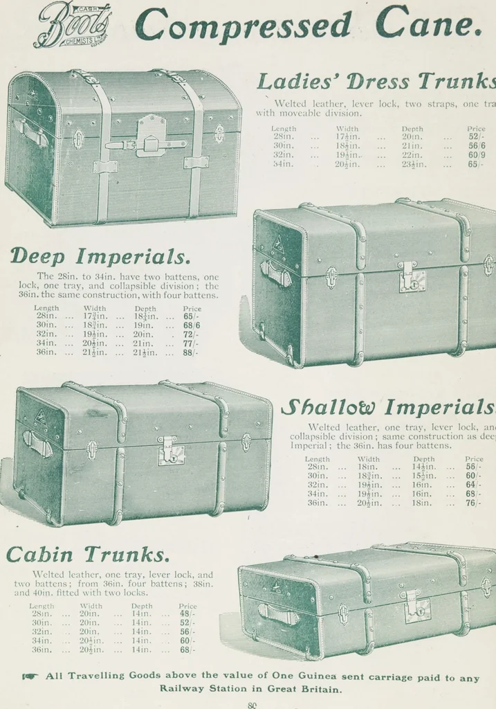 An illustration from Boots leather goods, fancy, silver, toilet, and bound book depts. Season 1910-11, 1910, leaf 84