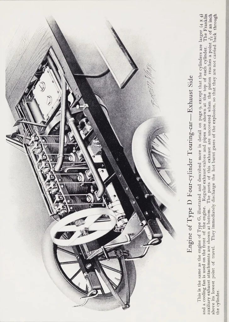 An illustration from Franklin motor-cars : 1907 / H.H. Franklin Manufacturing Company, 1907, leaf 8