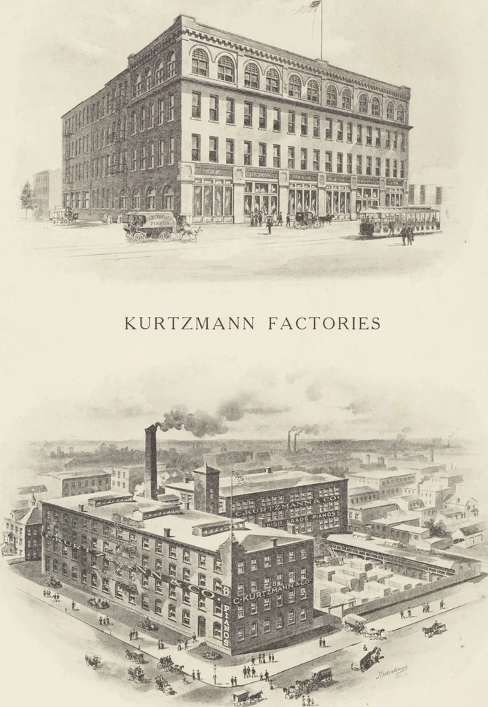 An illustration from A book illustrating Kurtzmann pianos / C. Kurtzmann & Co., Buffalo, N.Y., U.S.A, 1912, leaf 36