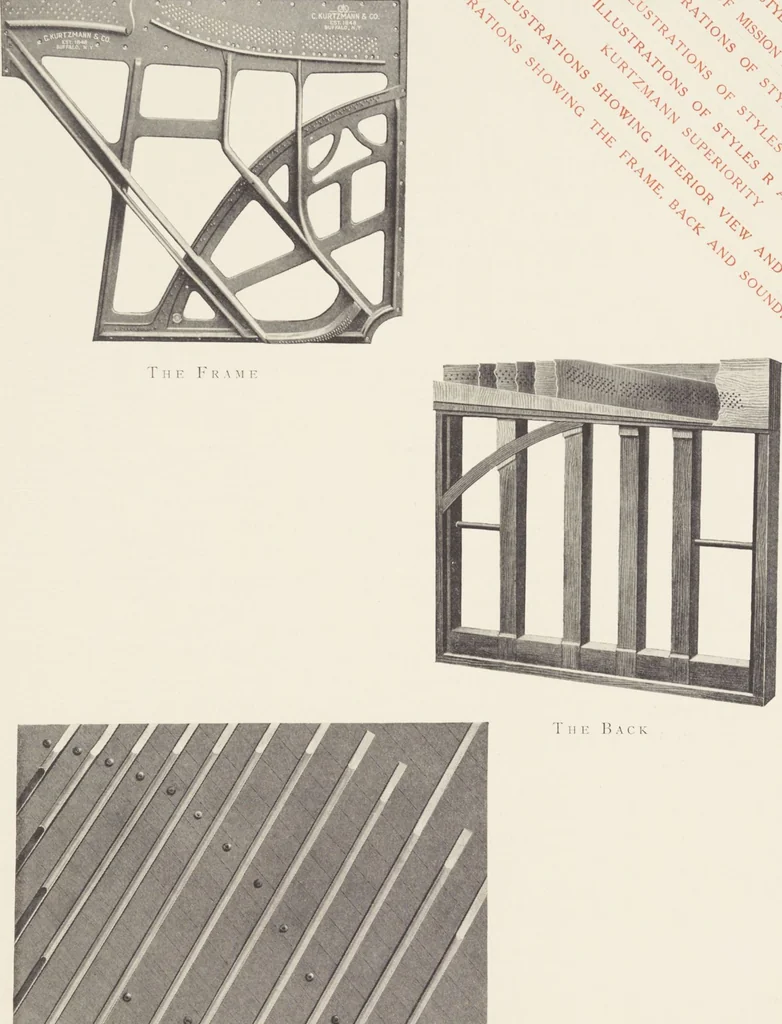 An illustration from A book illustrating Kurtzmann pianos / C. Kurtzmann & Co., Buffalo, N.Y., U.S.A, 1912, leaf 7