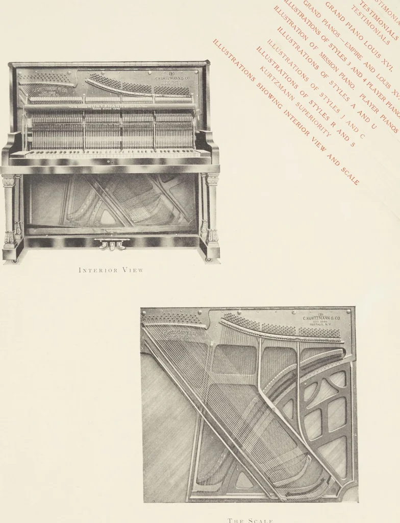 An illustration from A book illustrating Kurtzmann pianos / C. Kurtzmann & Co., Buffalo, N.Y., U.S.A, 1912, leaf 9