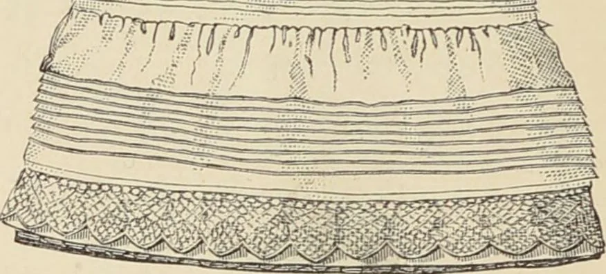 An illustration from Catalogue and price list of ladies', misses & boys' suits, cloaks, shawls, underwear, corsets, mourning goods, shoes, silks, laces ..., 1877, leaf 36