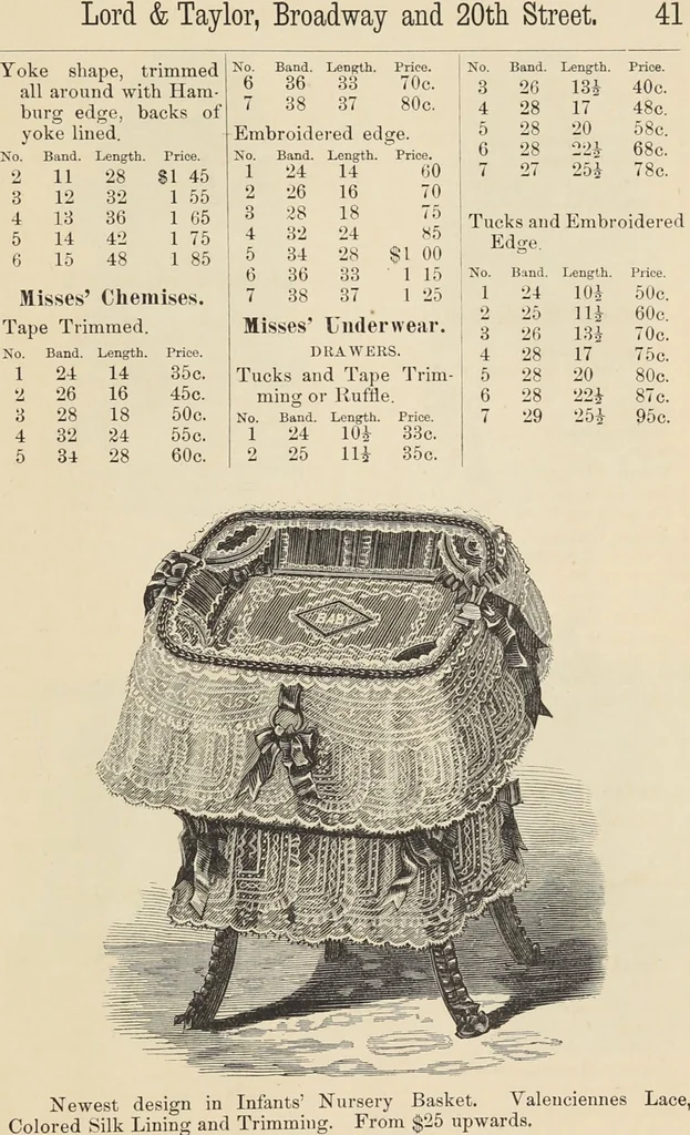 An illustration from Catalogue and price list of ladies', misses & boys' suits, cloaks, shawls, underwear, corsets, mourning goods, shoes, silks, laces ..., 1877, leaf 41
