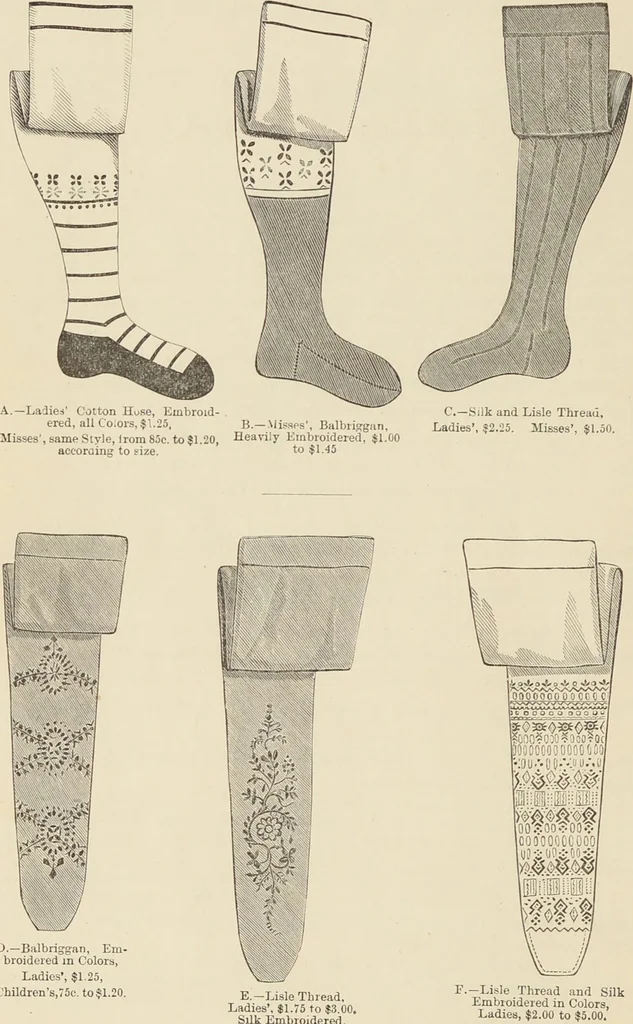 An illustration from Catalogue and price list of ladies', misses & boys' suits, cloaks, shawls, underwear, corsets, mourning goods, shoes, silks, laces ..., 1877, leaf 58