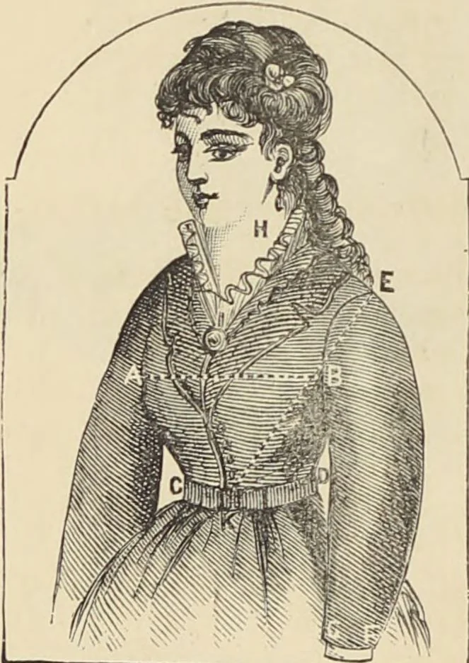 An illustration from Catalogue and price list of ladies', misses & boys' suits, cloaks, shawls, underwear, corsets, mourning goods, shoes, silks, laces ..., 1877, leaf 8