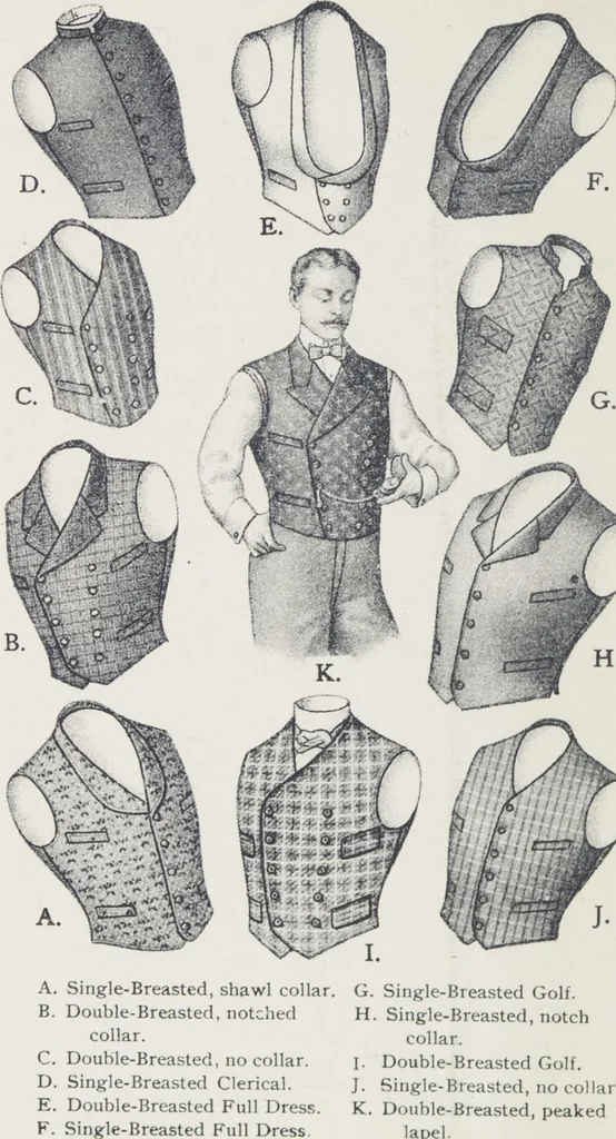 An illustration from W. J. Mahon's catalogs for men's fashions (Fall & Winter, 1901-02), 1901, leaf 10