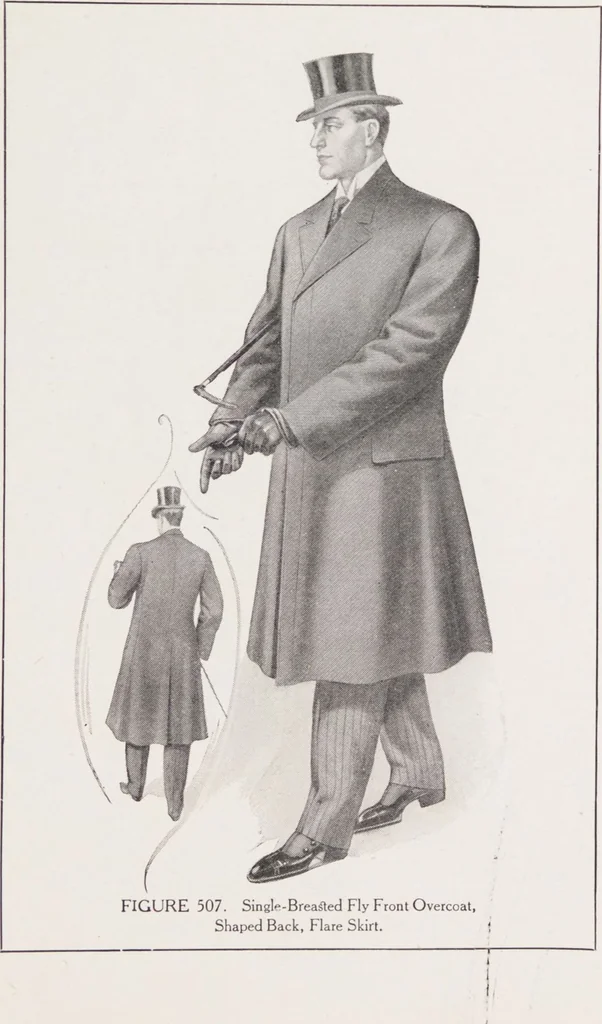 An illustration from W. J. Mahon's catalogs for men's fashions (Fall & Winter, 1906), 1906, leaf 11