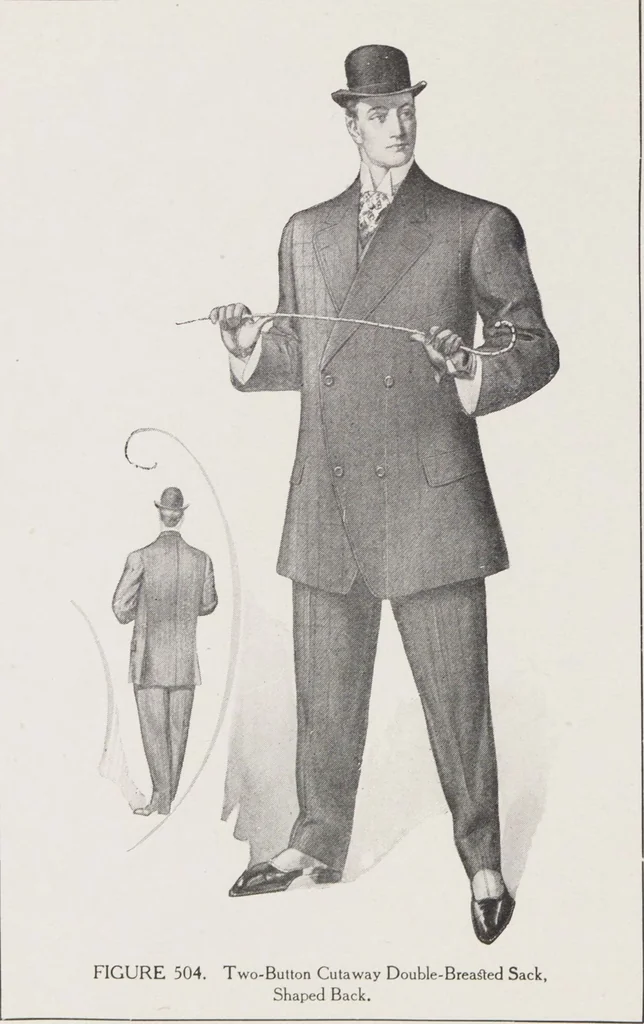 An illustration from W. J. Mahon's catalogs for men's fashions (Fall & Winter, 1906), 1906, leaf 8
