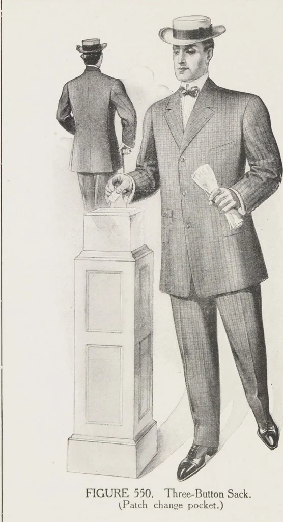 An illustration from W. J. Mahon's catalogs for men's fashions (Spring & Summer, 1907), 1907, leaf 6