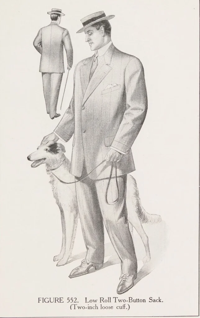 An illustration from W. J. Mahon's catalogs for men's fashions (Spring & Summer, 1907), 1907, leaf 7