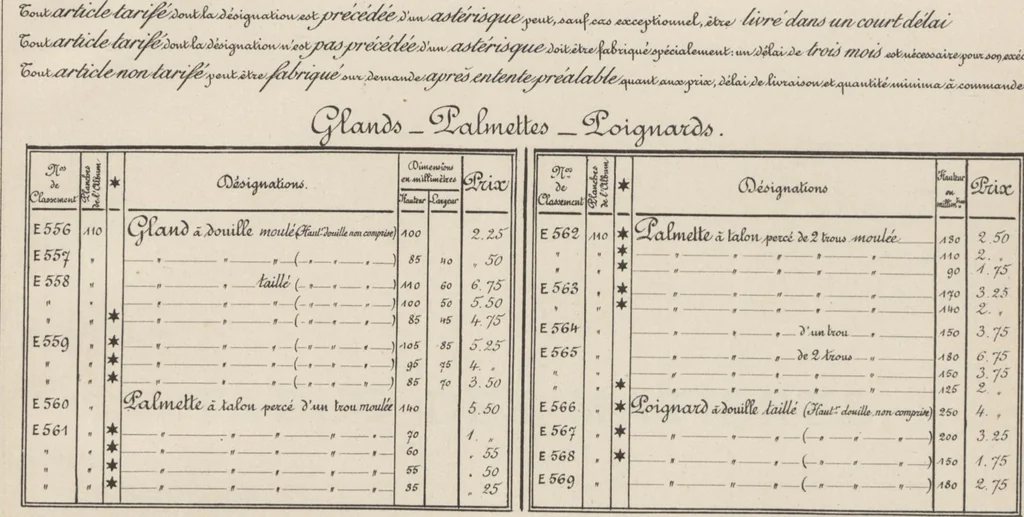 An illustration from Tarif des articles d'eclairage / Compagnie des cristalleries de Baccarat, 1907, leaf 205