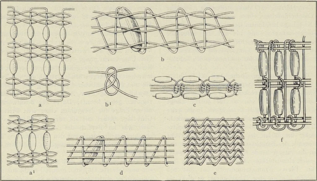 An illustration from Forschungen im Innern der Insel Neuguinea : (Bericht des Führers über die wissenschaftlichen Ergebnisse der deutschen Grenzexpedition in das westliche Kaiser-Wilhelmsland 1910), 1914, leaf 68