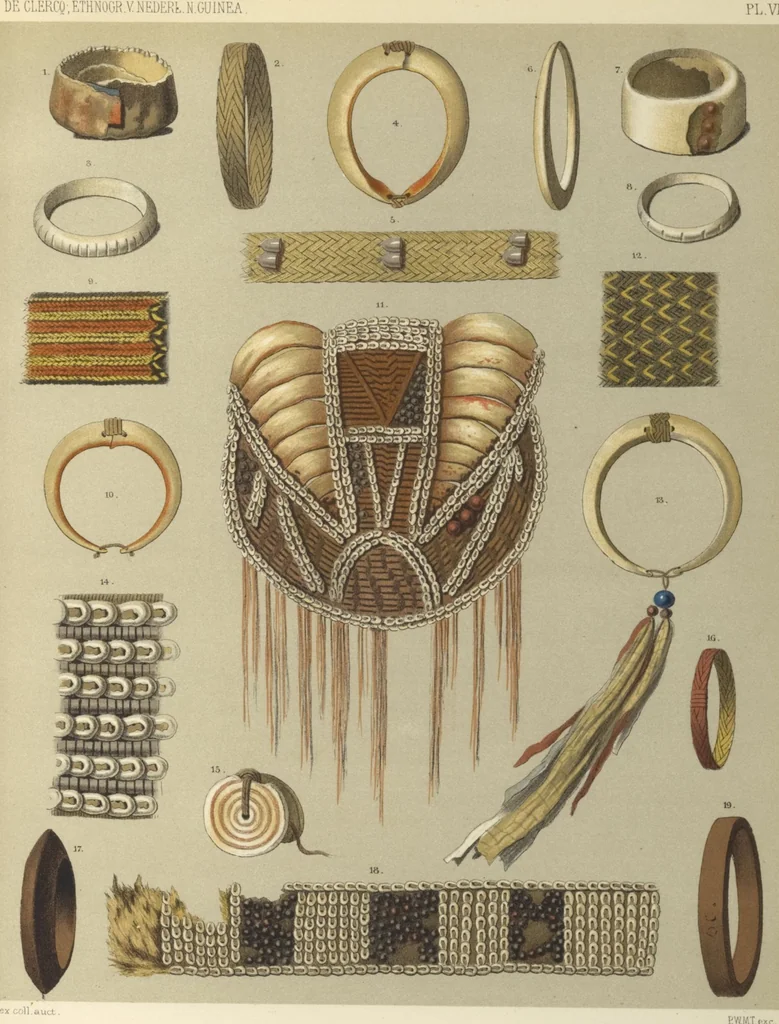 An illustration from Ethnographische beschrijving van de west- en noord-kust van Nederlandsch Nieuw-Guinea / door F.S.A. de Clercq met medewerking van J.D.E. Schmeltz ... Met bijvoeging eener schets der ethnographie van Duitsch en Britsch Nieuw-Guinea. Met 42 platen en 51 tekstillustraties, 1893, leaf 338