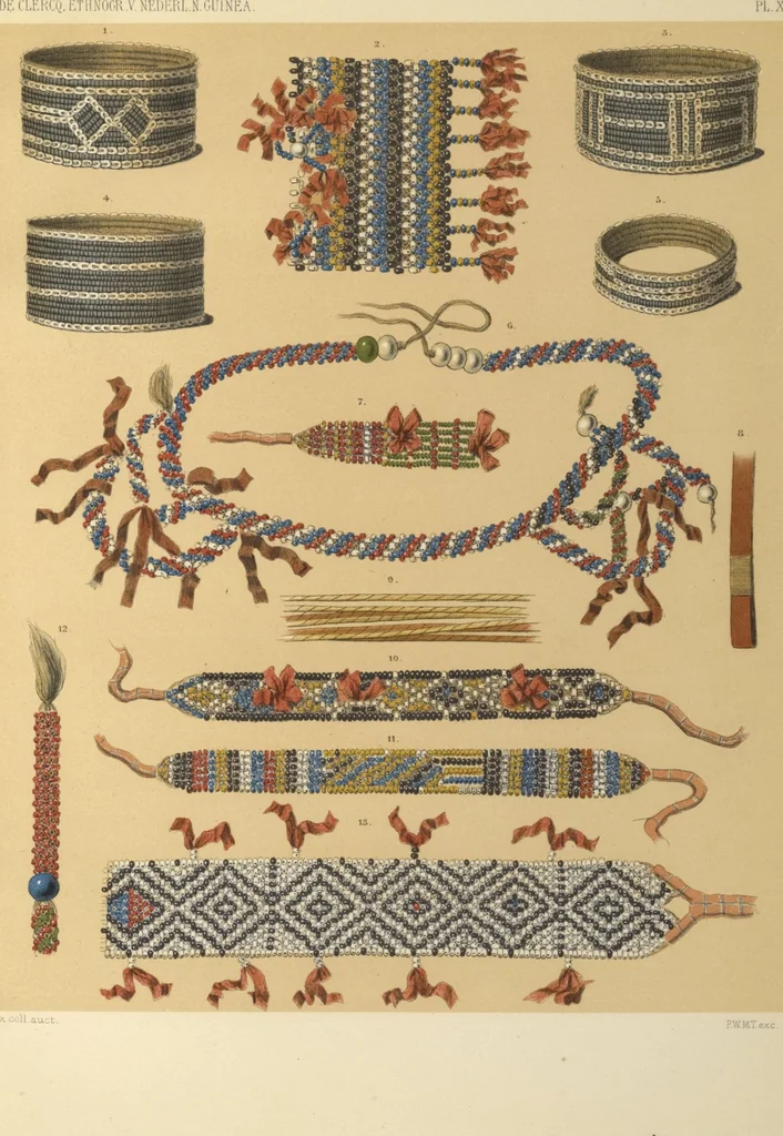 An illustration from Ethnographische beschrijving van de west- en noord-kust van Nederlandsch Nieuw-Guinea / door F.S.A. de Clercq met medewerking van J.D.E. Schmeltz ... Met bijvoeging eener schets der ethnographie van Duitsch en Britsch Nieuw-Guinea. Met 42 platen en 51 tekstillustraties, 1893, leaf 346