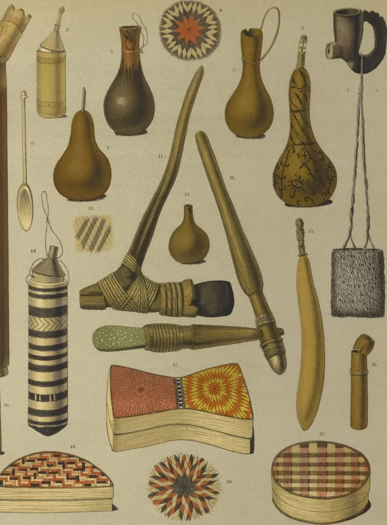 An illustration from Ethnographische beschrijving van de west- en noord-kust van Nederlandsch Nieuw-Guinea / door F.S.A. de Clercq met medewerking van J.D.E. Schmeltz ... Met bijvoeging eener schets der ethnographie van Duitsch en Britsch Nieuw-Guinea. Met 42 platen en 51 tekstillustraties, 1893, leaf 354