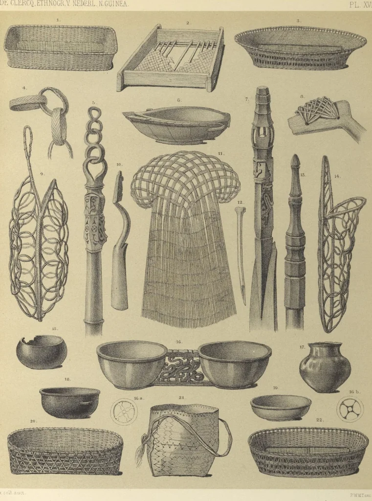 An illustration from Ethnographische beschrijving van de west- en noord-kust van Nederlandsch Nieuw-Guinea / door F.S.A. de Clercq met medewerking van J.D.E. Schmeltz ... Met bijvoeging eener schets der ethnographie van Duitsch en Britsch Nieuw-Guinea. Met 42 platen en 51 tekstillustraties, 1893, leaf 358