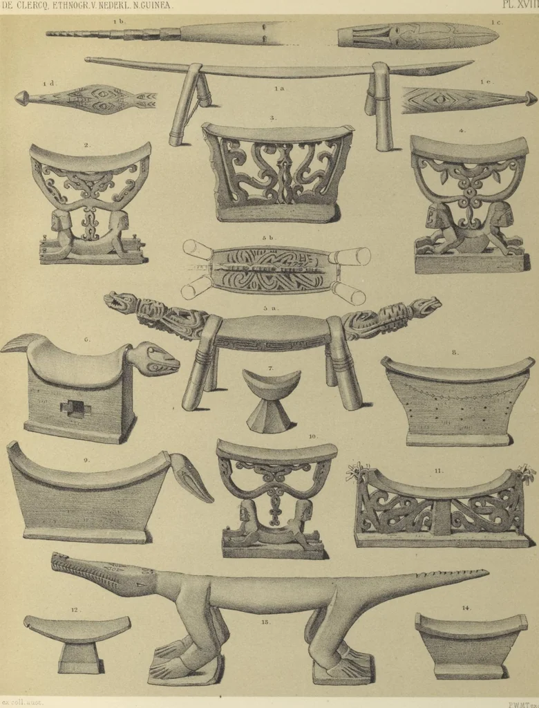 An illustration from Ethnographische beschrijving van de west- en noord-kust van Nederlandsch Nieuw-Guinea / door F.S.A. de Clercq met medewerking van J.D.E. Schmeltz ... Met bijvoeging eener schets der ethnographie van Duitsch en Britsch Nieuw-Guinea. Met 42 platen en 51 tekstillustraties, 1893, leaf 362