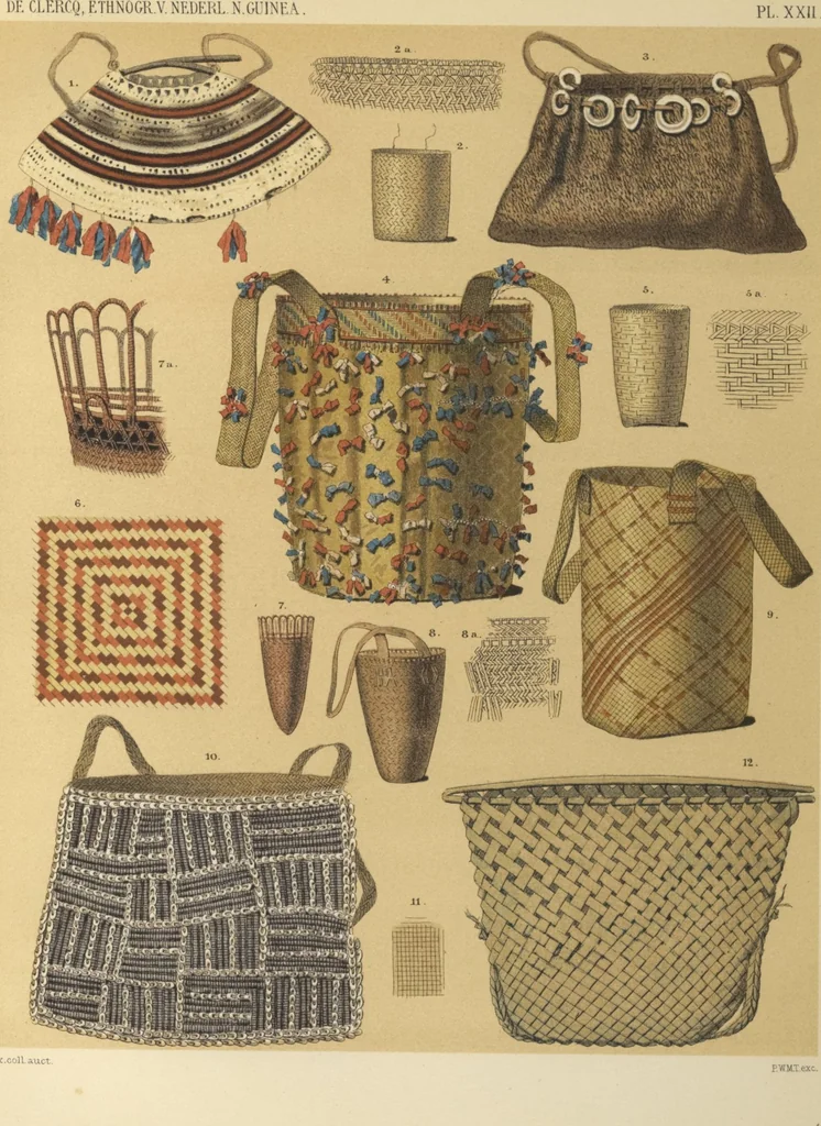 An illustration from Ethnographische beschrijving van de west- en noord-kust van Nederlandsch Nieuw-Guinea / door F.S.A. de Clercq met medewerking van J.D.E. Schmeltz ... Met bijvoeging eener schets der ethnographie van Duitsch en Britsch Nieuw-Guinea. Met 42 platen en 51 tekstillustraties, 1893, leaf 370