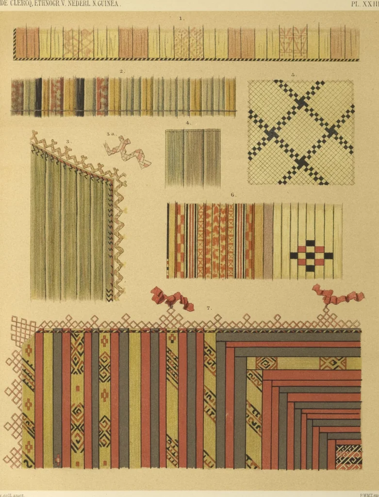 An illustration from Ethnographische beschrijving van de west- en noord-kust van Nederlandsch Nieuw-Guinea / door F.S.A. de Clercq met medewerking van J.D.E. Schmeltz ... Met bijvoeging eener schets der ethnographie van Duitsch en Britsch Nieuw-Guinea. Met 42 platen en 51 tekstillustraties, 1893, leaf 372