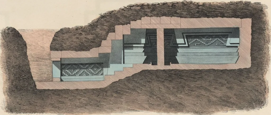 An illustration from Antiquités mexicaines : relation des trois expéditions du capitaine Dupaix, ordonnées en 1805, 1806, et 1807, pour la recherche des antiquités du pays, notamment celles de Mitla et de Palenque : [atlas] / accompagnée des dessins de Castañeda et d'une carte du pays exploré ; suivie d'un parallèle de ces monuments avec ceux de l'Égypte, de l'Indostan, et du reste de l'ancien monde, par M. Alexandre Lenoir, d'une dissertation sur l'origine de l'ancienne population des deux Amériques et sur les diverses antiquités de ce continent, par M. Warden, avec un discours préliminaire par M. Charles Farcy, et des notes explicatives, et autres documents, par MM. Baradère, de St. Priest, et plusieurs voyageurs que ont parcouru l'Amérique, 1834, leaf 71