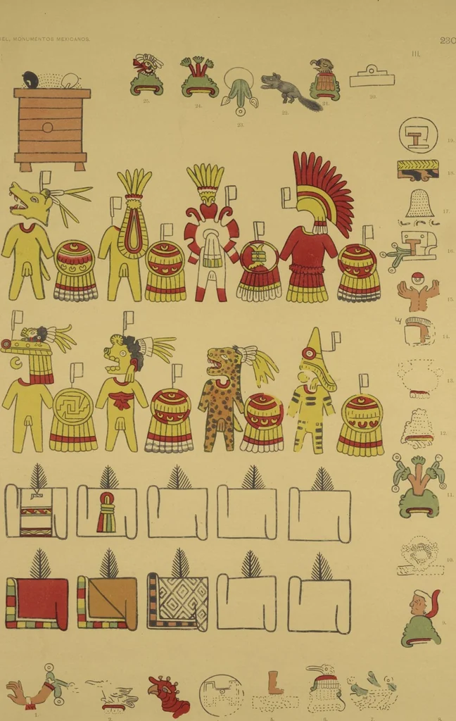An illustration from Monumentos del arte mexicano antiguo : Ornamentación, mitología, tributos y monumentos : [volume 3] / por el Dr. Antonio Peñafiel, 1890, leaf 132