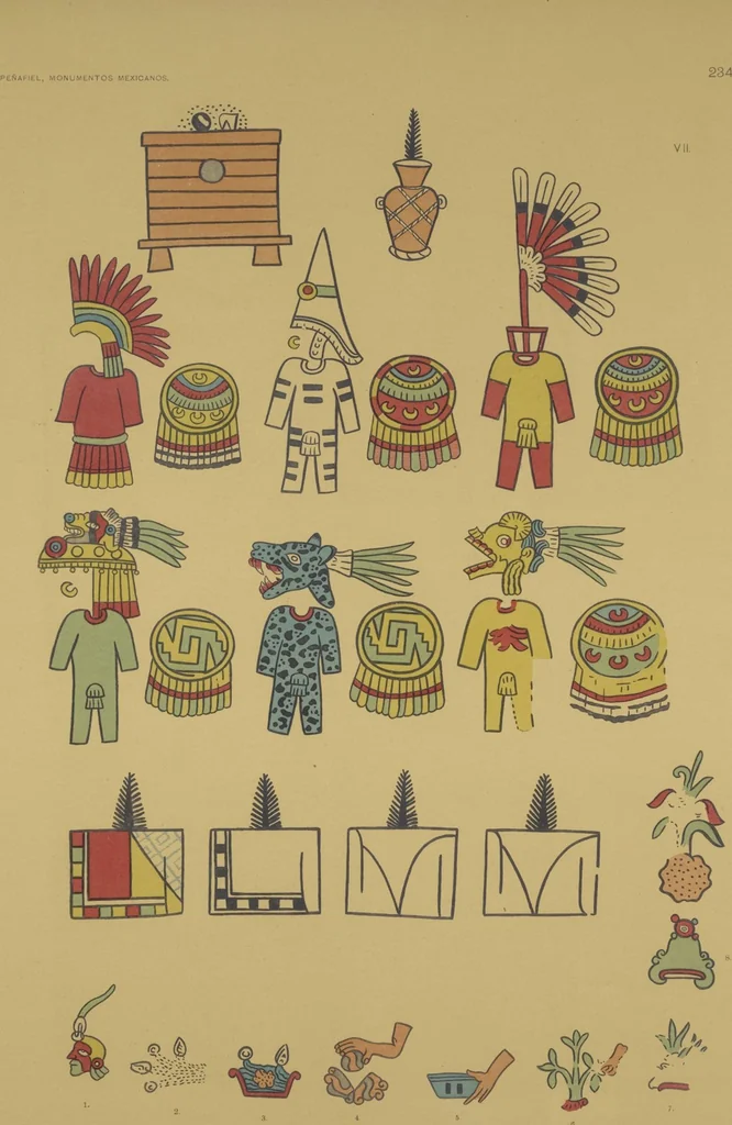 An illustration from Monumentos del arte mexicano antiguo : Ornamentación, mitología, tributos y monumentos : [volume 3] / por el Dr. Antonio Peñafiel, 1890, leaf 140