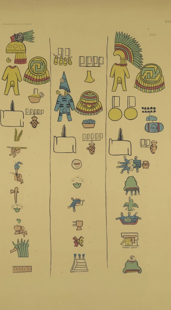 An illustration from Monumentos del arte mexicano antiguo : Ornamentación, mitología, tributos y monumentos : [volume 3] / por el Dr. Antonio Peñafiel, 1890, leaf 162