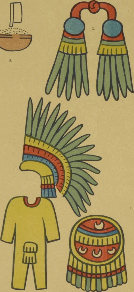 An illustration from Monumentos del arte mexicano antiguo : Ornamentación, mitología, tributos y monumentos : [volume 3] / por el Dr. Antonio Peñafiel, 1890, leaf 168
