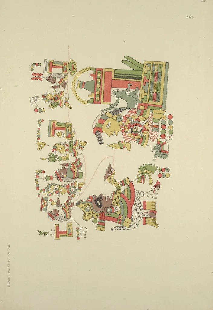 An illustration from Monumentos del arte mexicano antiguo : Ornamentación, mitología, tributos y monumentos : [volume 3] / por el Dr. Antonio Peñafiel, 1890, leaf 244