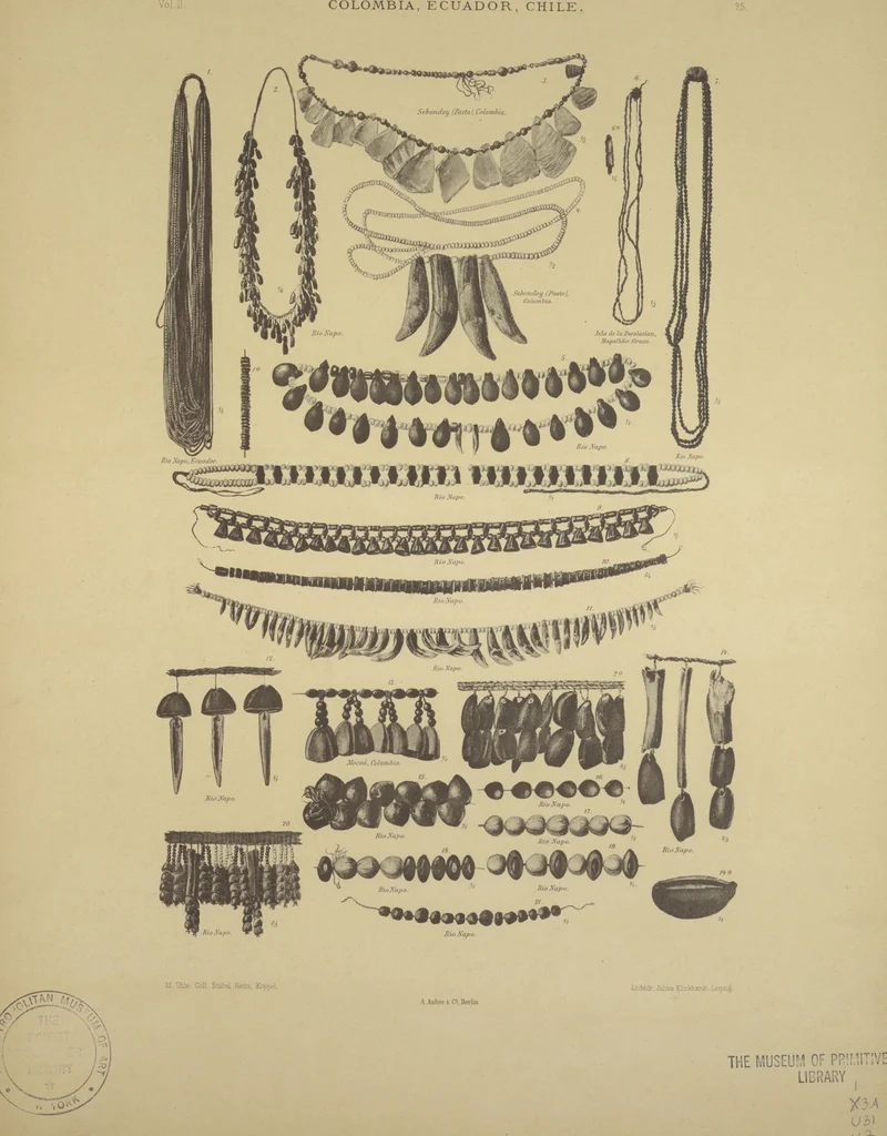 An illustration from Kultur und Industrie südamerikanischer Völker : nach dem im Besitze des Museums für Völkerkunde zu Leipzig befindlichen Sammlungen : [volume 2] / von A. Stübel, W. Reiss und B. Koppel ; Text und Beschreibung der Tafeln von Max Uhle, 1889, leaf 132