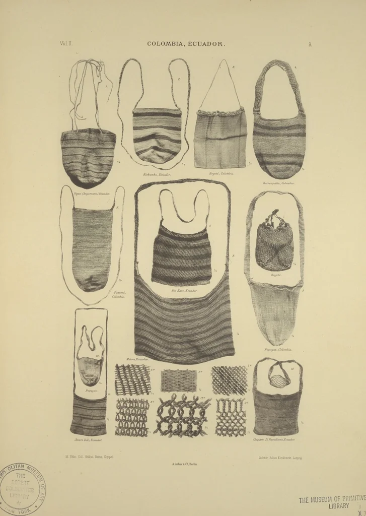 An illustration from Kultur und Industrie südamerikanischer Völker : nach dem im Besitze des Museums für Völkerkunde zu Leipzig befindlichen Sammlungen : [volume 2] / von A. Stübel, W. Reiss und B. Koppel ; Text und Beschreibung der Tafeln von Max Uhle, 1889, leaf 58