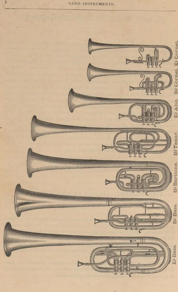 An illustration from Illustrated price list of band instruments : for sale by Lyon & Healy, Chicago, 1878, leaf 15