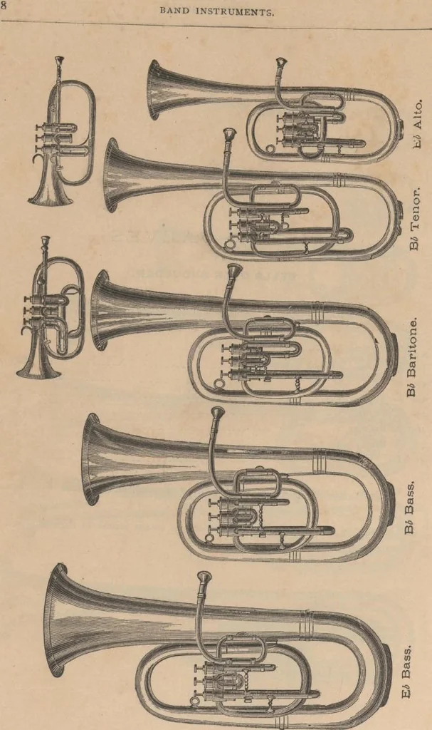 An illustration from Illustrated price list of band instruments : for sale by Lyon & Healy, Chicago, 1878, leaf 17