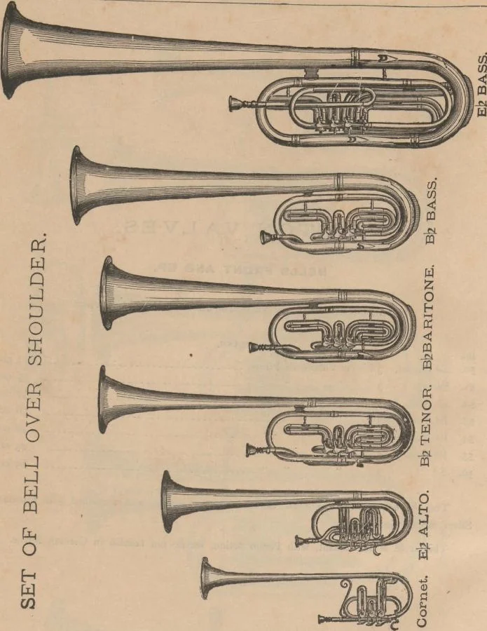 An illustration from Illustrated price list of band instruments : for sale by Lyon & Healy, Chicago, 1878, leaf 19