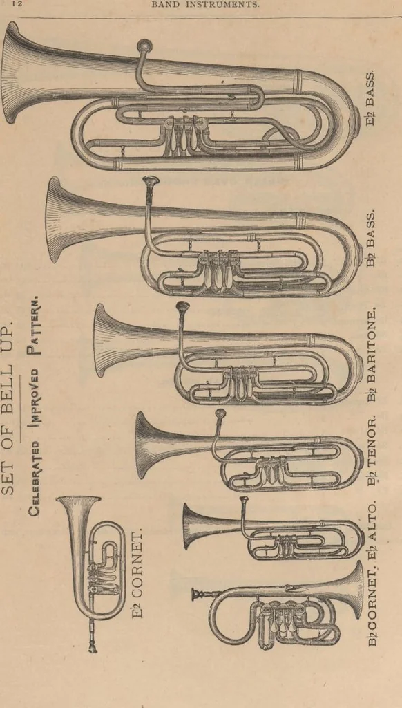 An illustration from Illustrated price list of band instruments : for sale by Lyon & Healy, Chicago, 1878, leaf 21