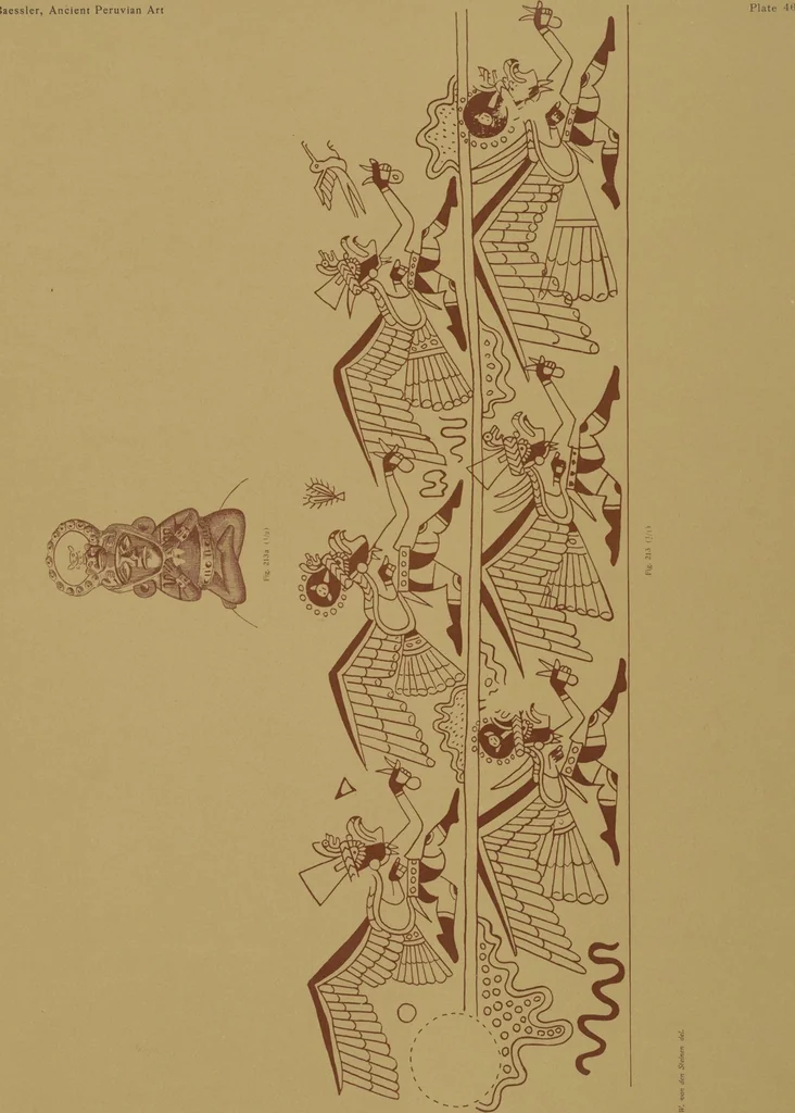 An illustration from Ancient Peruvian art : contributions to the archaeology of the empire of the Incas : [volume 1] / from his collections, by Arthur Baessler tr. by A.H. Keane ., 1902, leaf 135