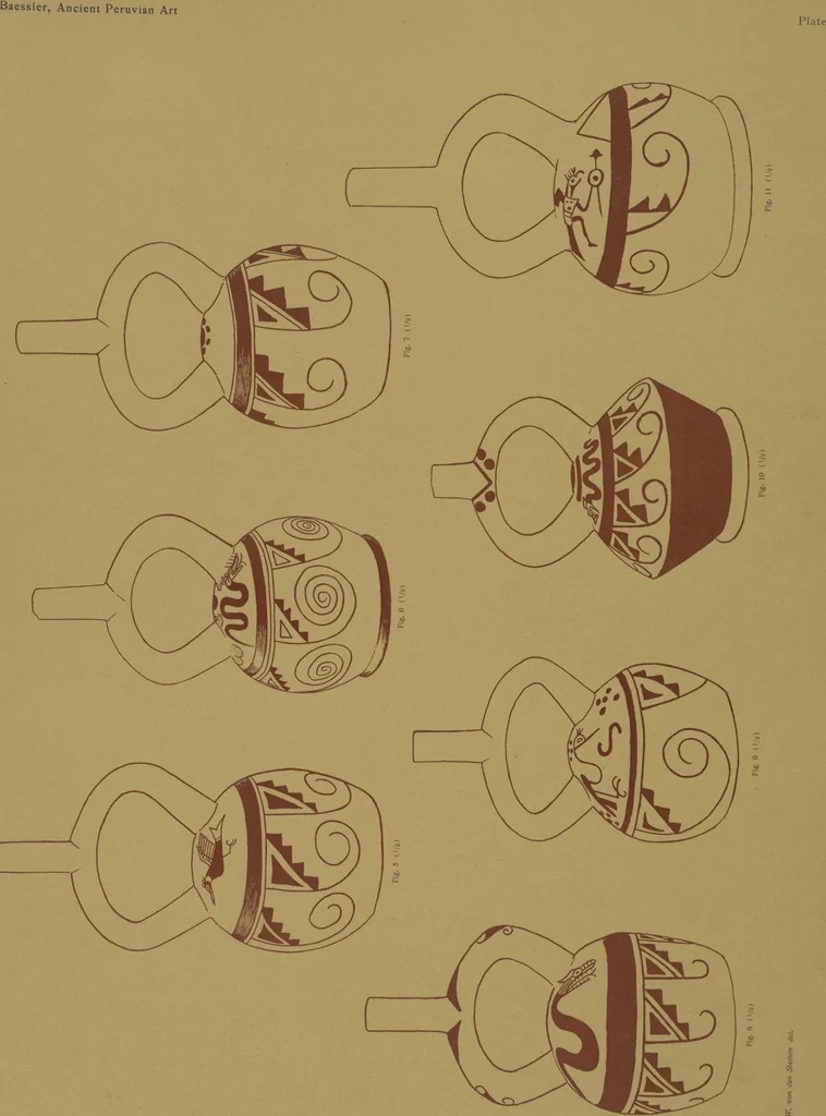 An illustration from Ancient Peruvian art : contributions to the archaeology of the empire of the Incas : [volume 1] / from his collections, by Arthur Baessler tr. by A.H. Keane ., 1902, leaf 19