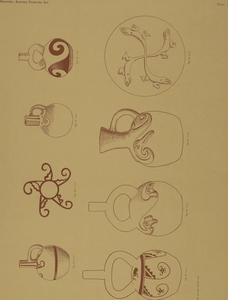 An illustration from Ancient Peruvian art : contributions to the archaeology of the empire of the Incas : [volume 1] / from his collections, by Arthur Baessler tr. by A.H. Keane ., 1902, leaf 21