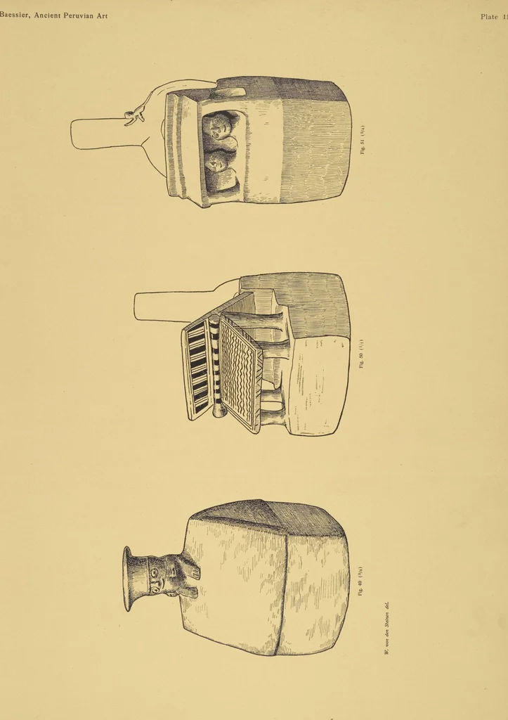 An illustration from Ancient Peruvian art : contributions to the archaeology of the empire of the Incas : [volume 1] / from his collections, by Arthur Baessler tr. by A.H. Keane ., 1902, leaf 41