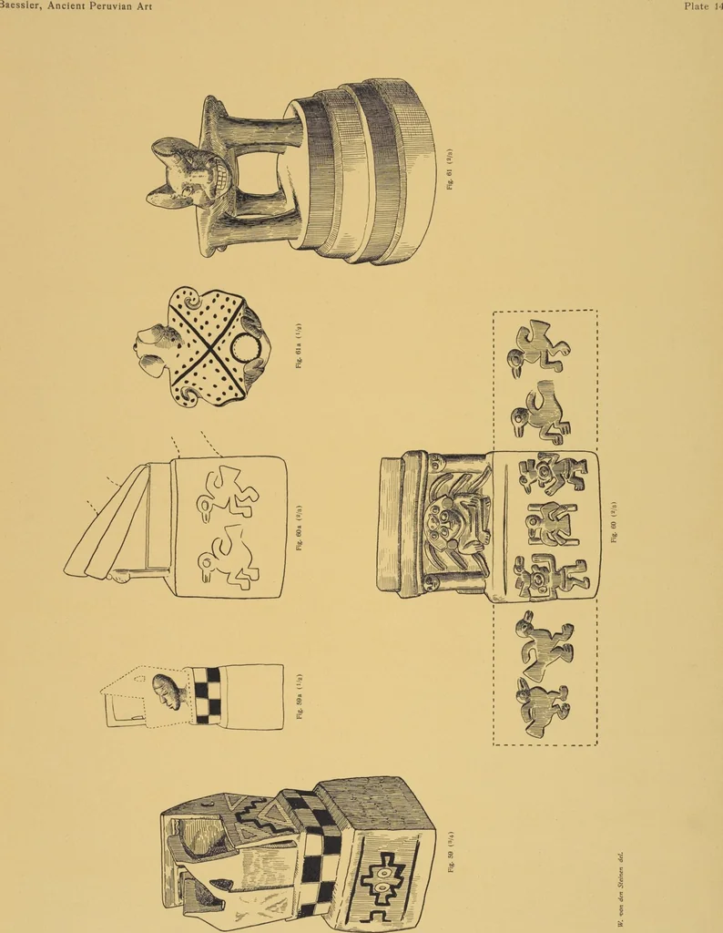An illustration from Ancient Peruvian art : contributions to the archaeology of the empire of the Incas : [volume 1] / from his collections, by Arthur Baessler tr. by A.H. Keane ., 1902, leaf 47