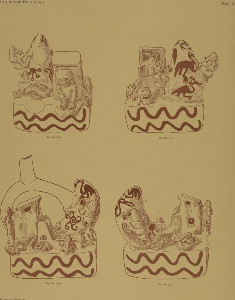 An illustration from Ancient Peruvian art : contributions to the archaeology of the empire of the Incas : [volume 1] / from his collections, by Arthur Baessler tr. by A.H. Keane ., 1902, leaf 49