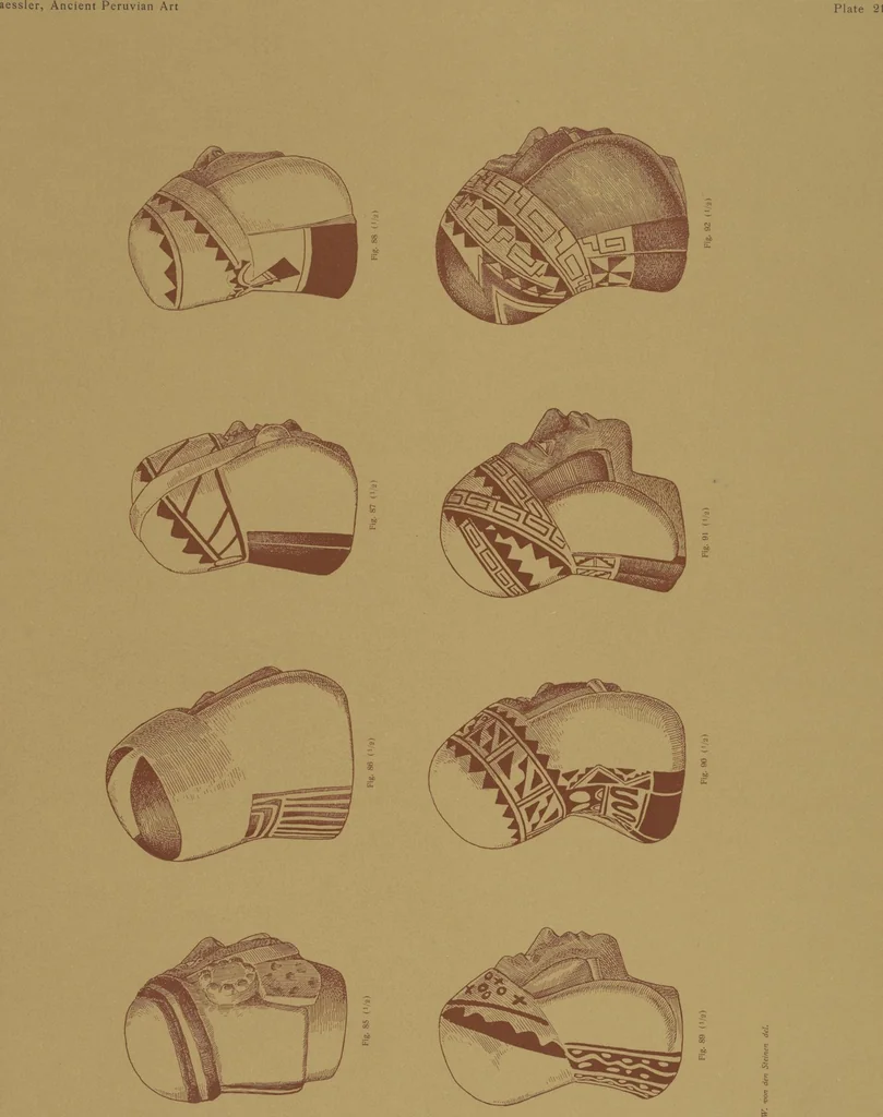 An illustration from Ancient Peruvian art : contributions to the archaeology of the empire of the Incas : [volume 1] / from his collections, by Arthur Baessler tr. by A.H. Keane ., 1902, leaf 71