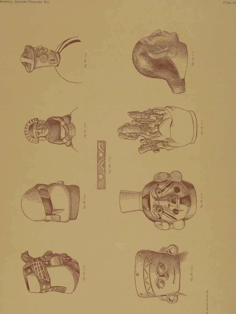 An illustration from Ancient Peruvian art : contributions to the archaeology of the empire of the Incas : [volume 1] / from his collections, by Arthur Baessler tr. by A.H. Keane ., 1902, leaf 79