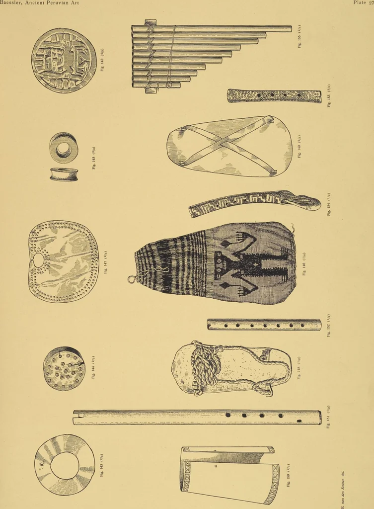 An illustration from Ancient Peruvian art : contributions to the archaeology of the empire of the Incas : [volume 1] / from his collections, by Arthur Baessler tr. by A.H. Keane ., 1902, leaf 83