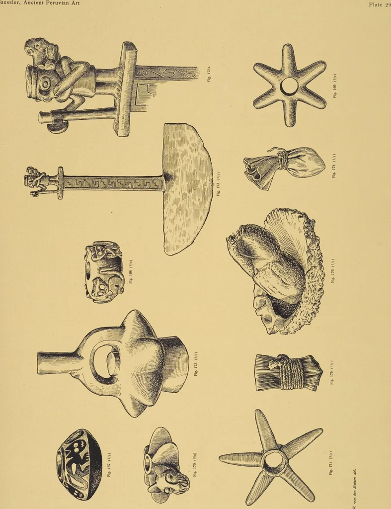 An illustration from Ancient Peruvian art : contributions to the archaeology of the empire of the Incas : [volume 1] / from his collections, by Arthur Baessler tr. by A.H. Keane ., 1902, leaf 87